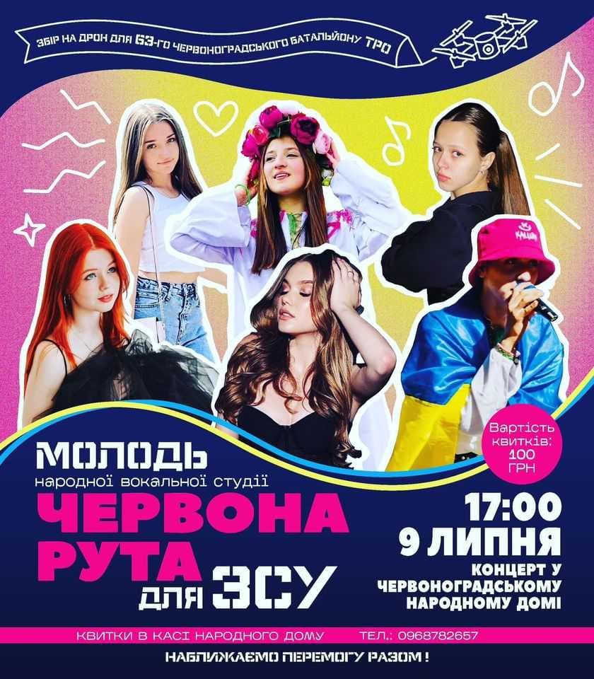 Зображення