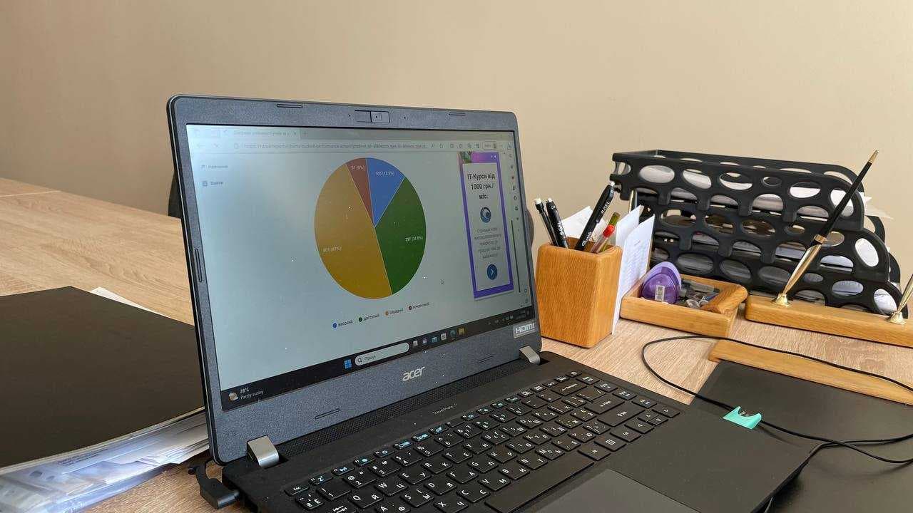 Зображення