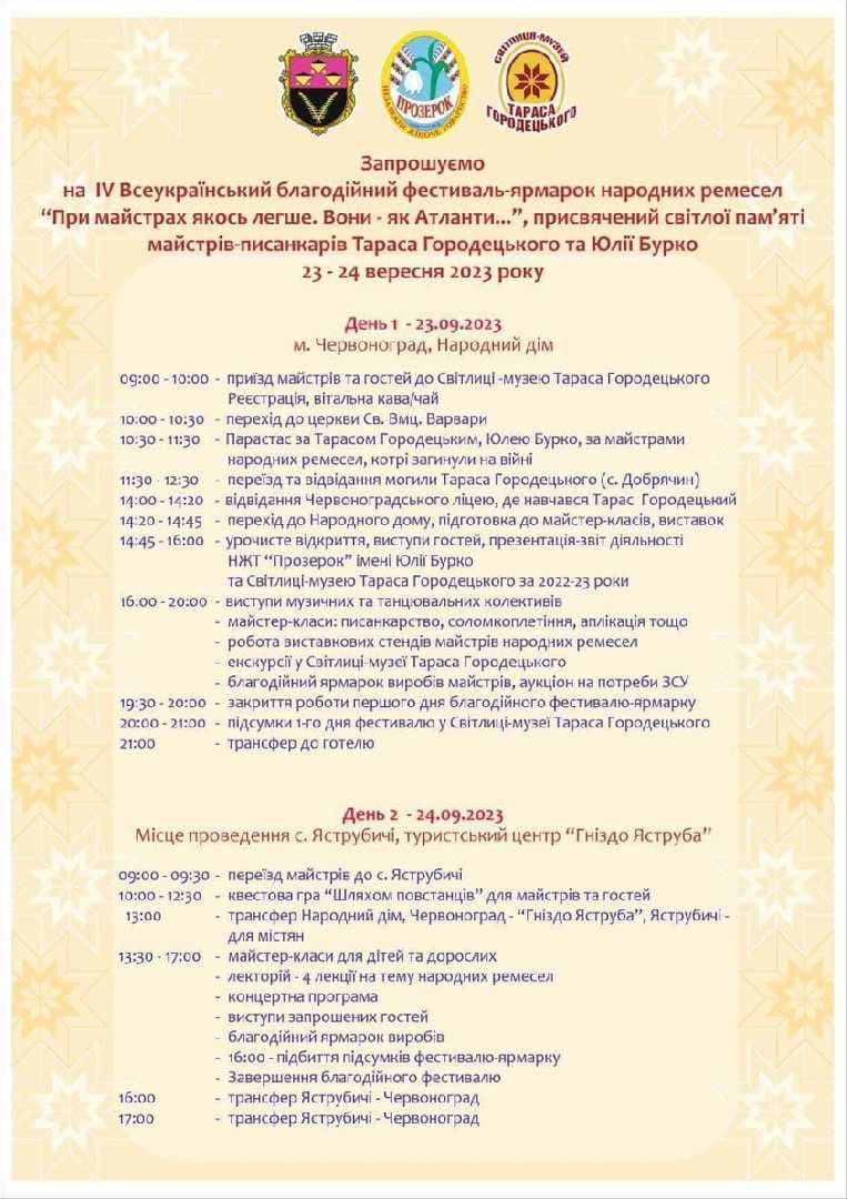 Зображення