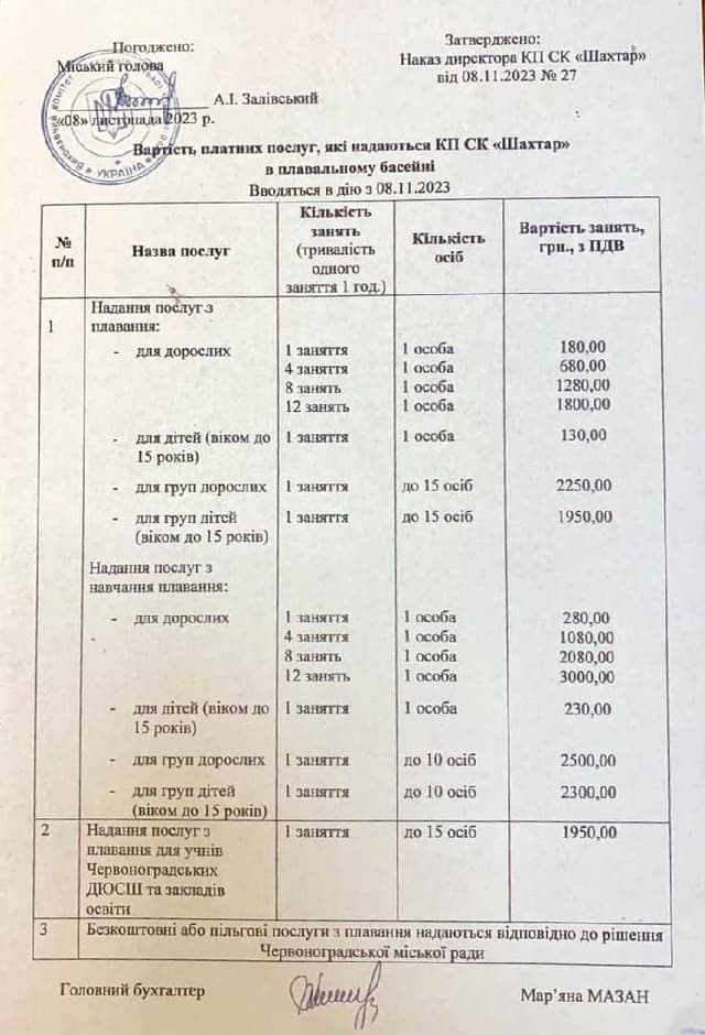 Зображення 12