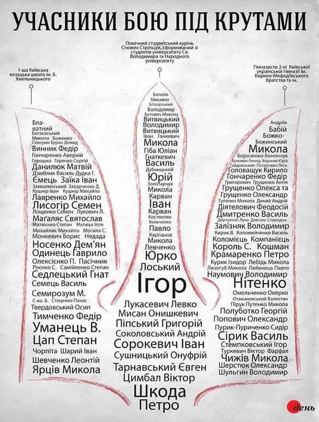 Зображення 8