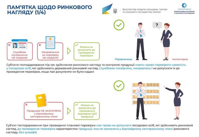 Зображення 11