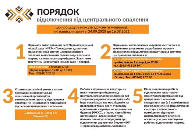 Зображення 15