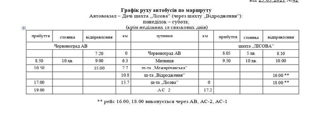 Зображення 12