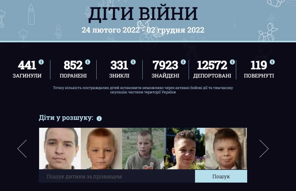 Зображення