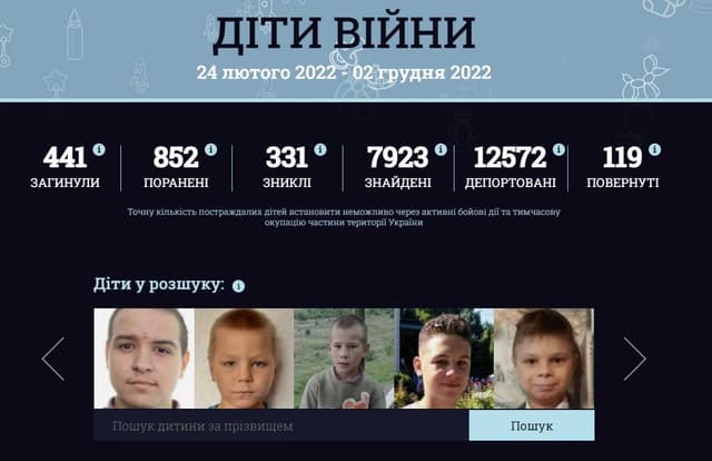 Зображення 7